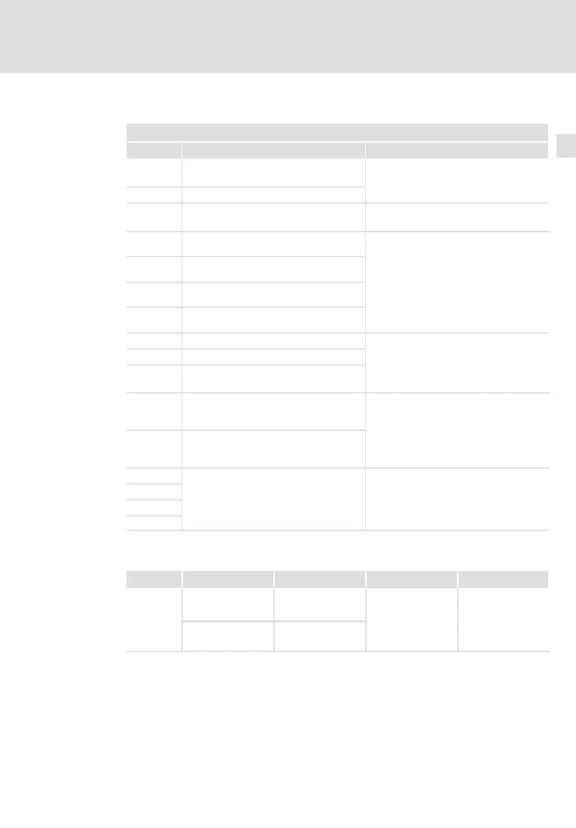 Page #109 background image