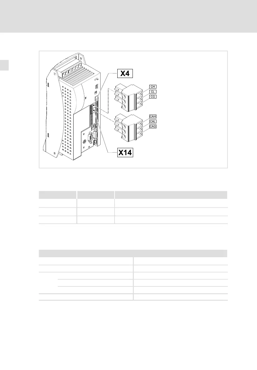 Page #120 background image