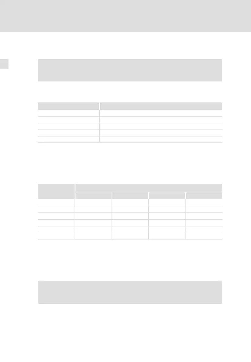 Page #122 background image