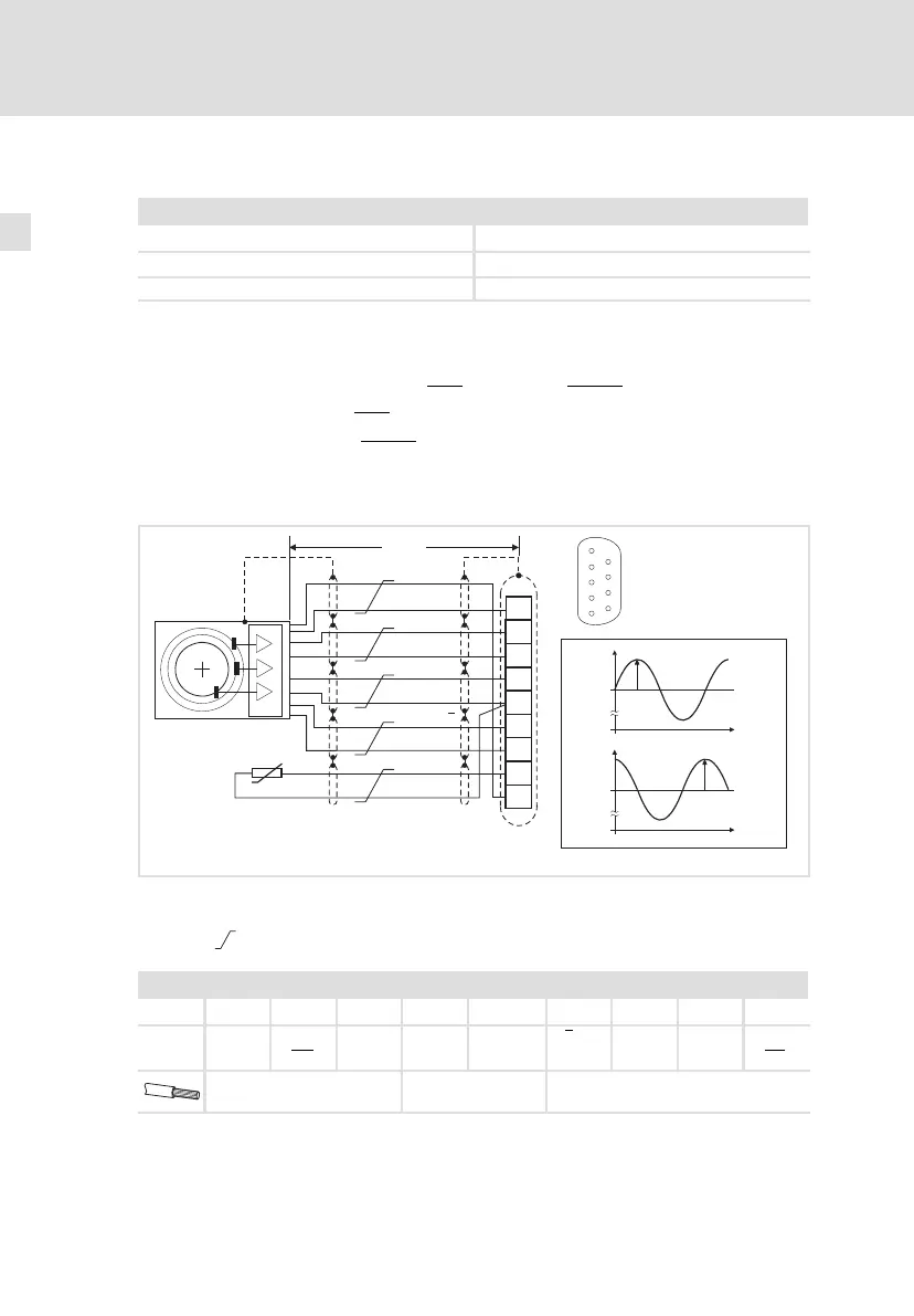 Page #128 background image