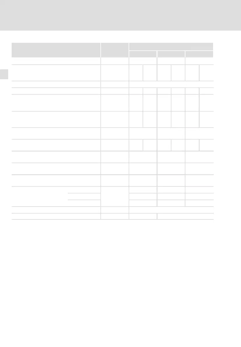 Page #156 background image