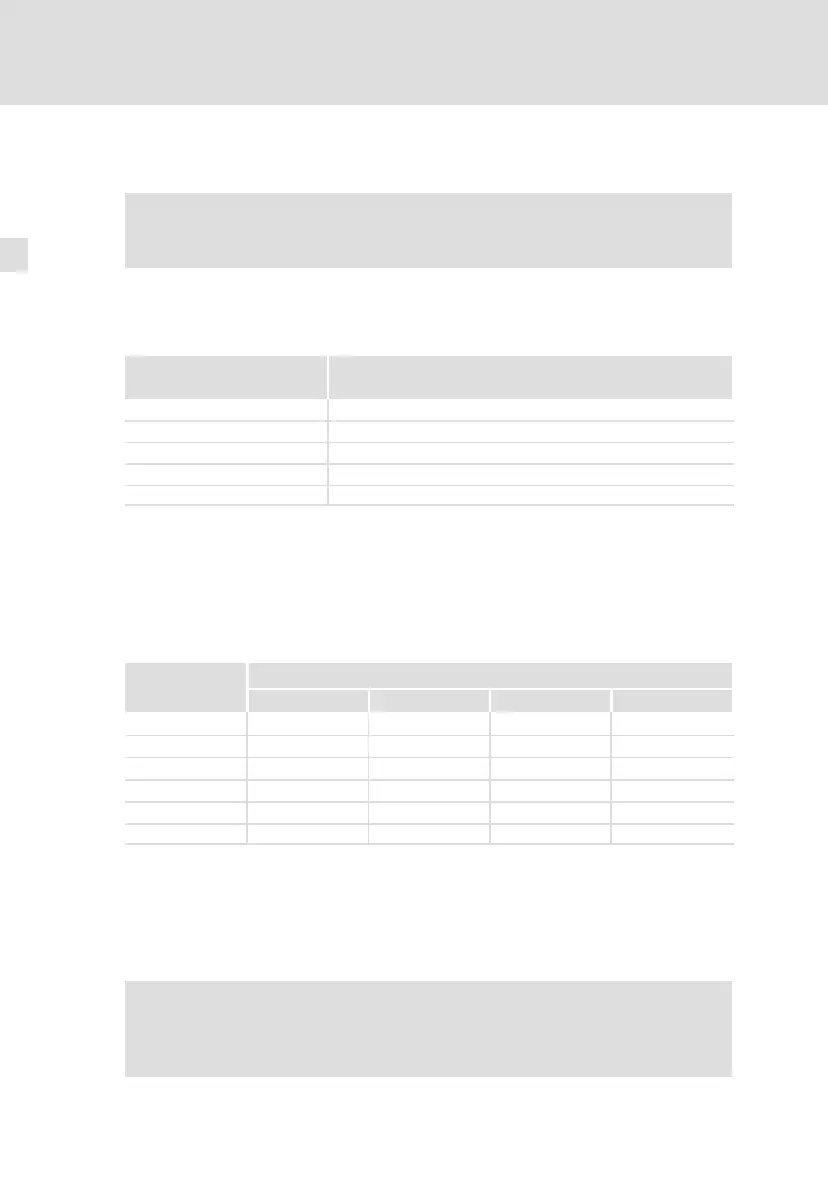 Page #188 background image