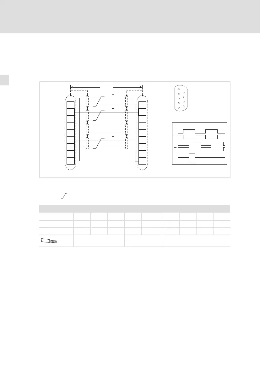 Page #196 background image