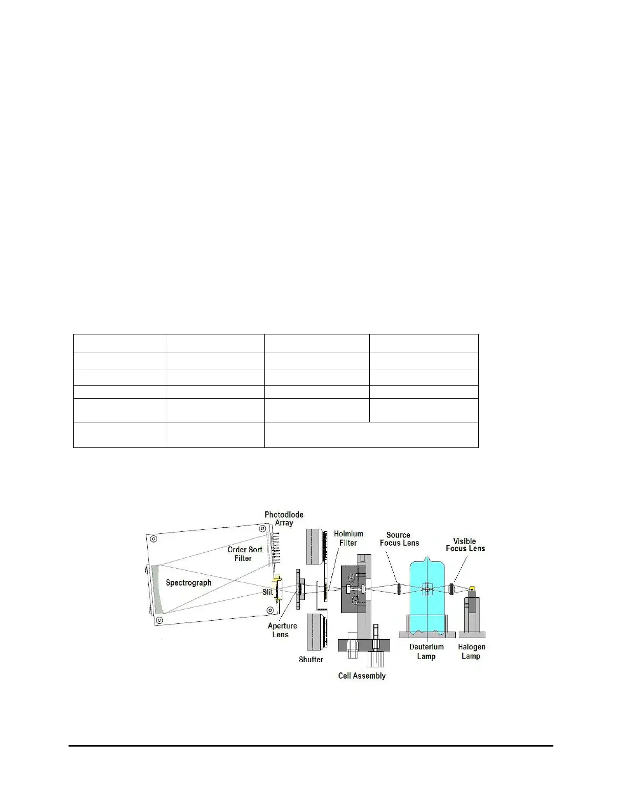 Page #153 background image