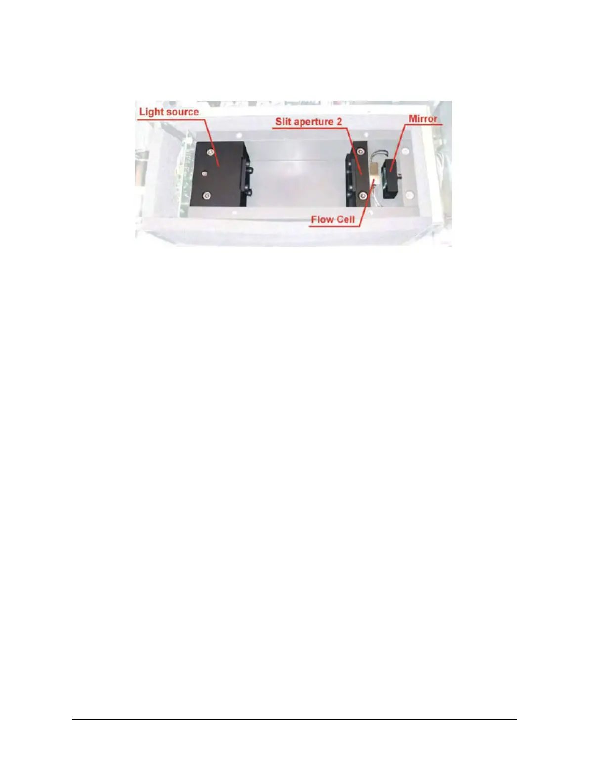 Page #182 background image