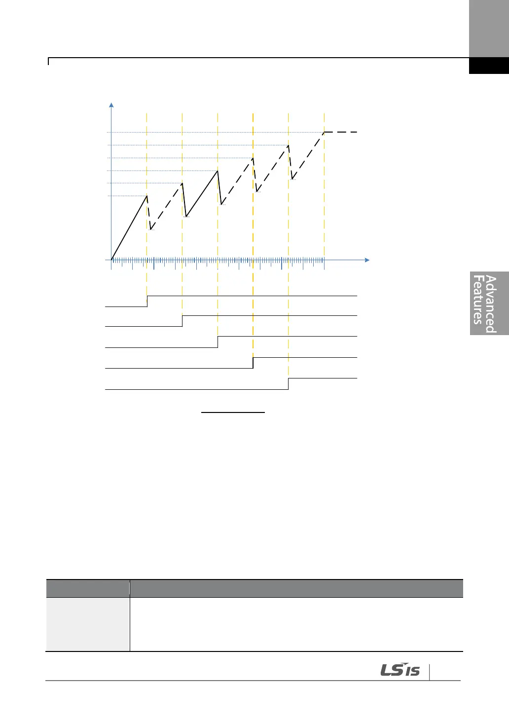 Page #303 background image