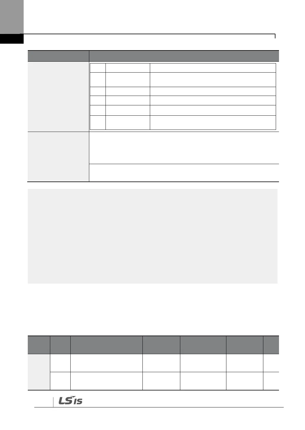 Page #328 background image