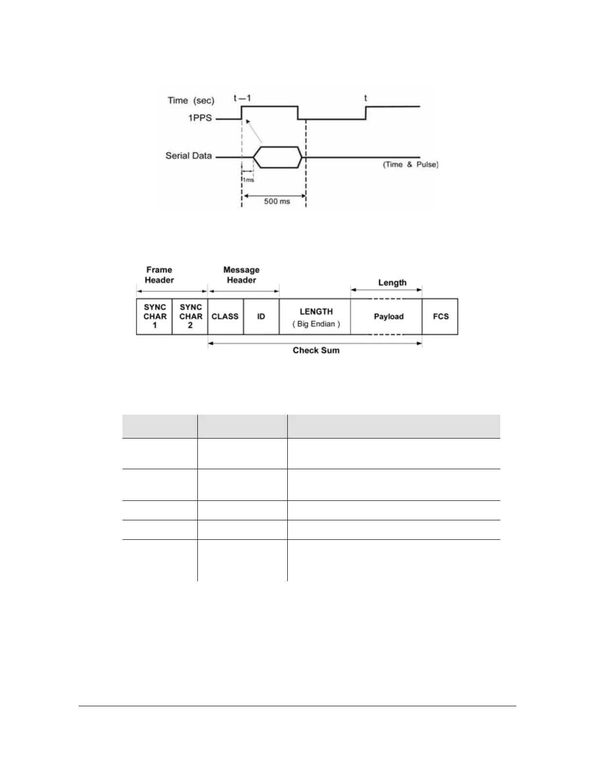 Page #445 background image