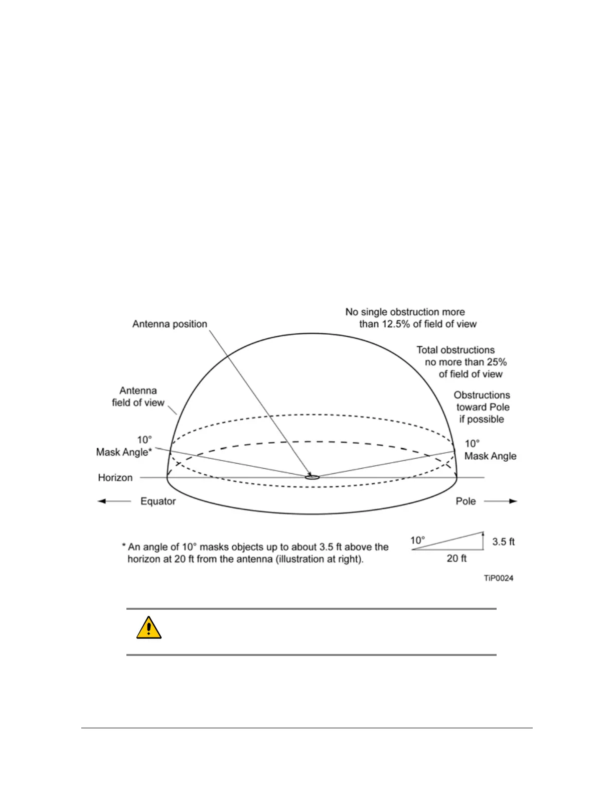 Page #473 background image