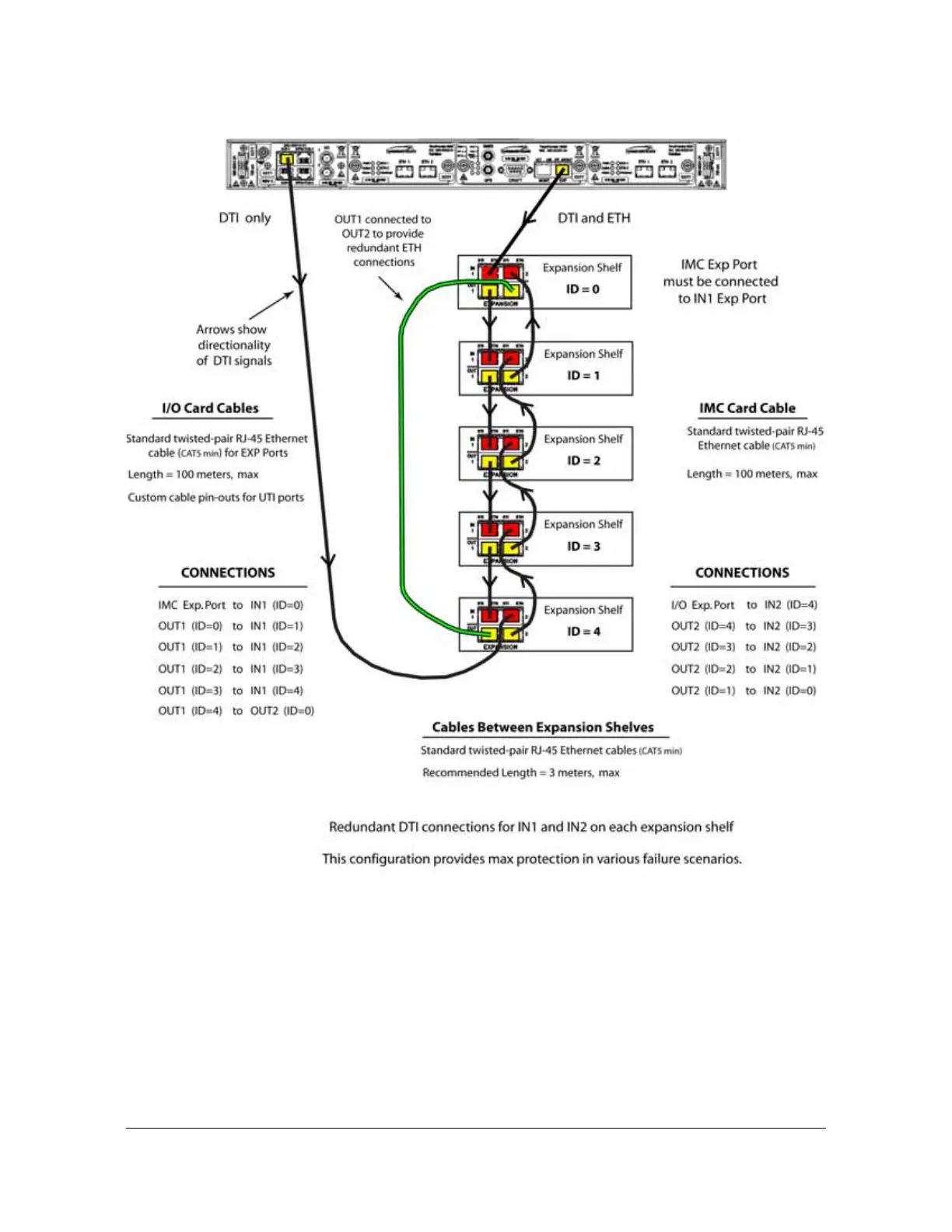 Page #79 background image