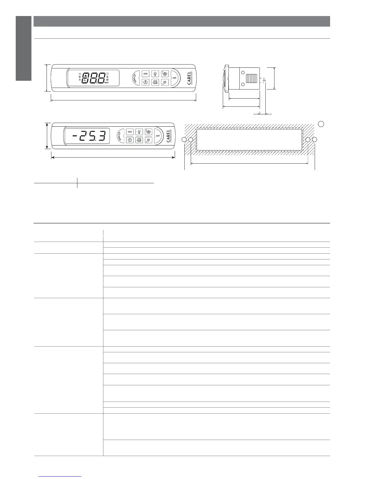 Page #10 background image