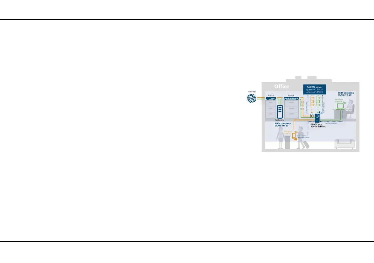 Page #19 background image