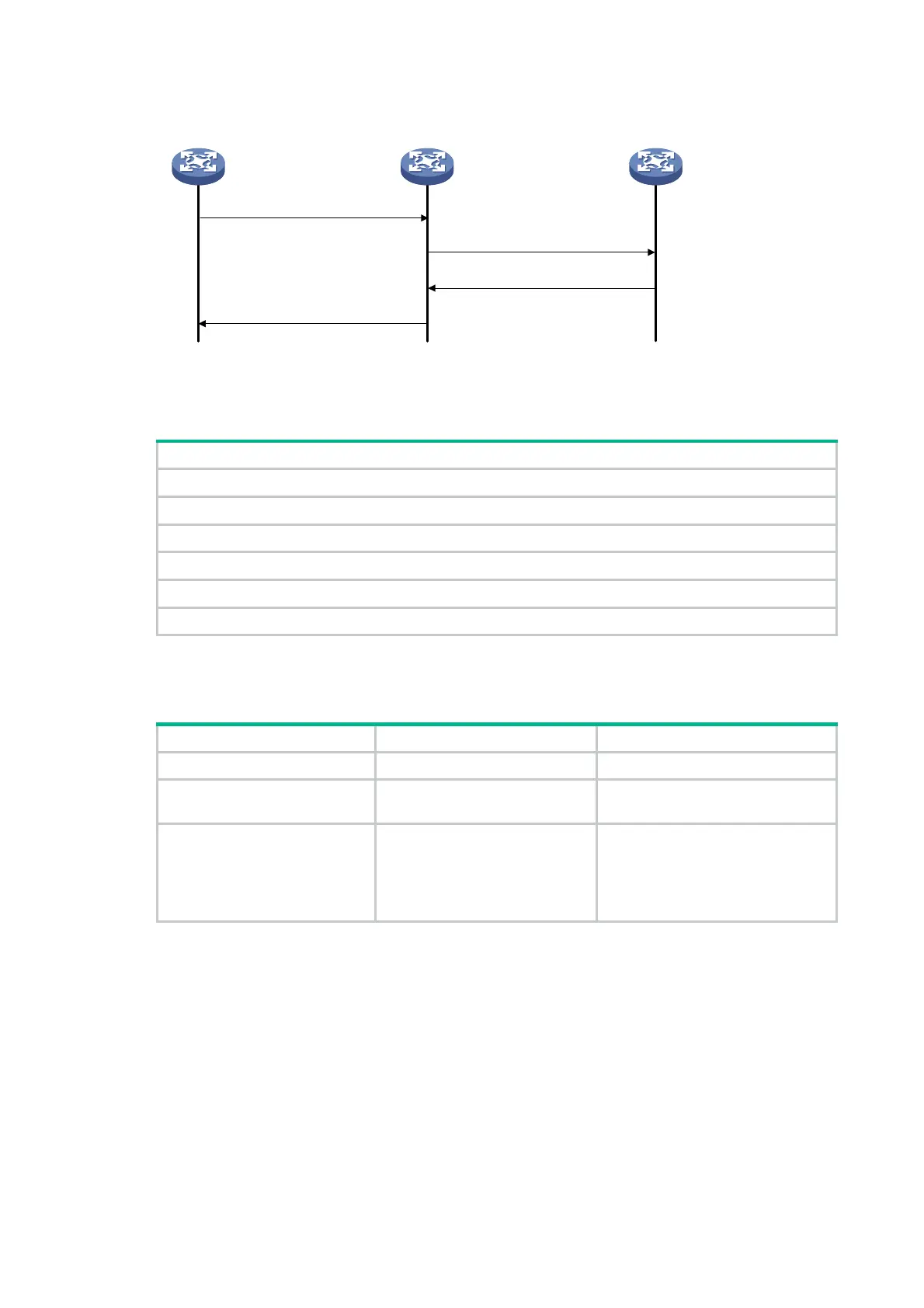 Page #296 background image