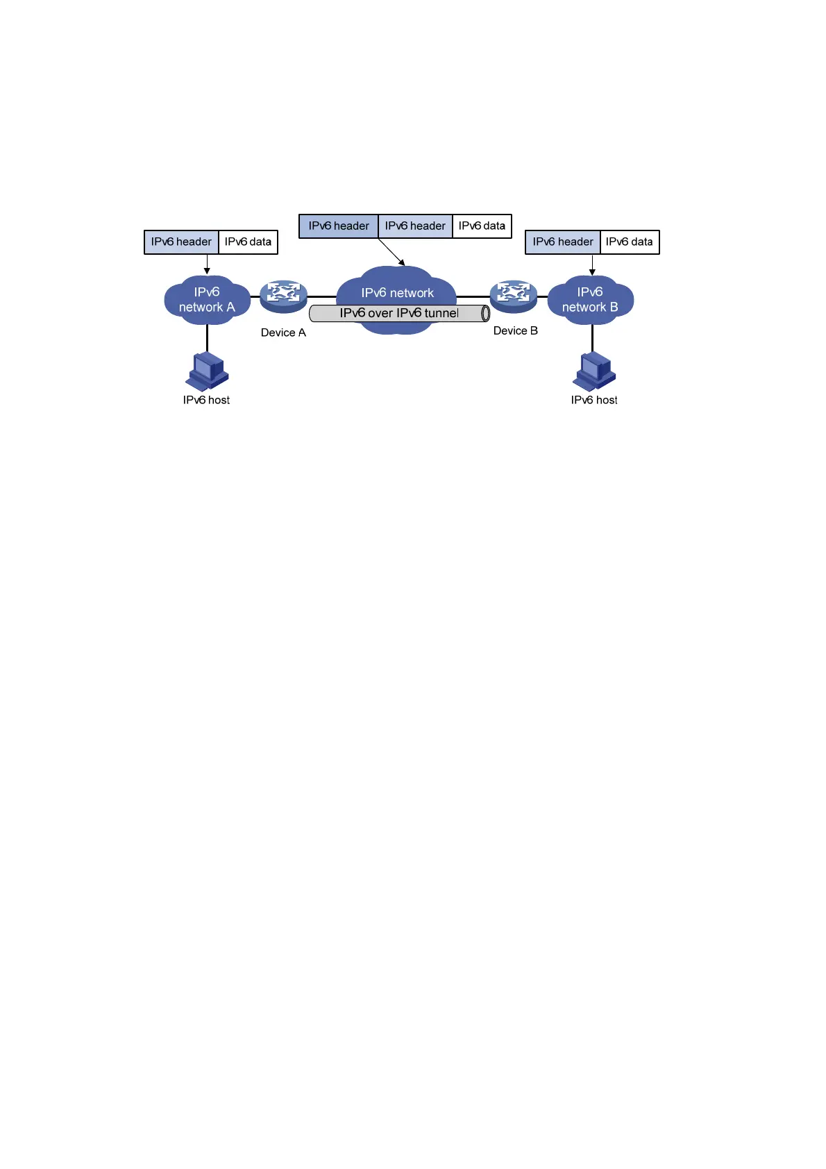 Page #329 background image