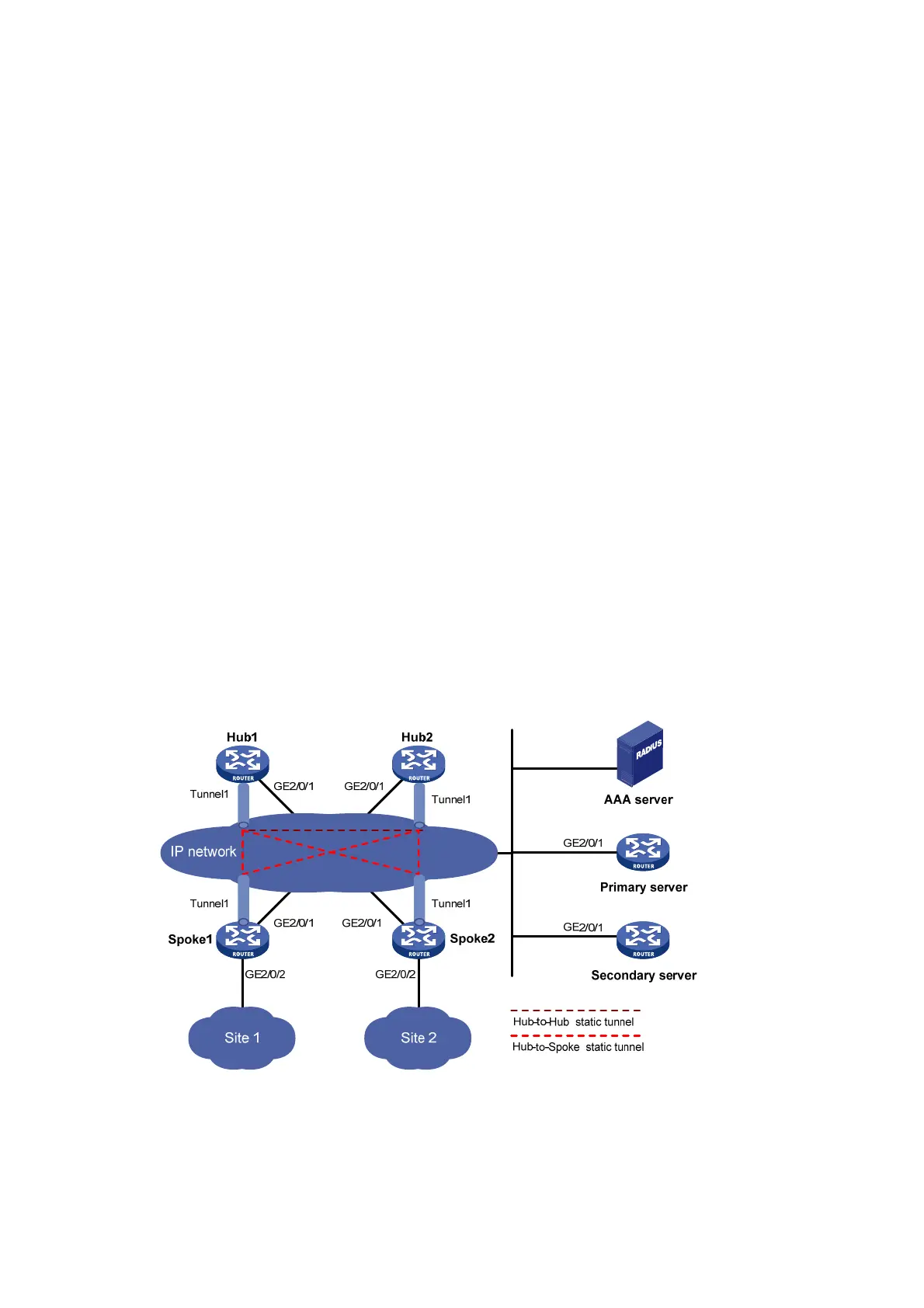 Page #403 background image