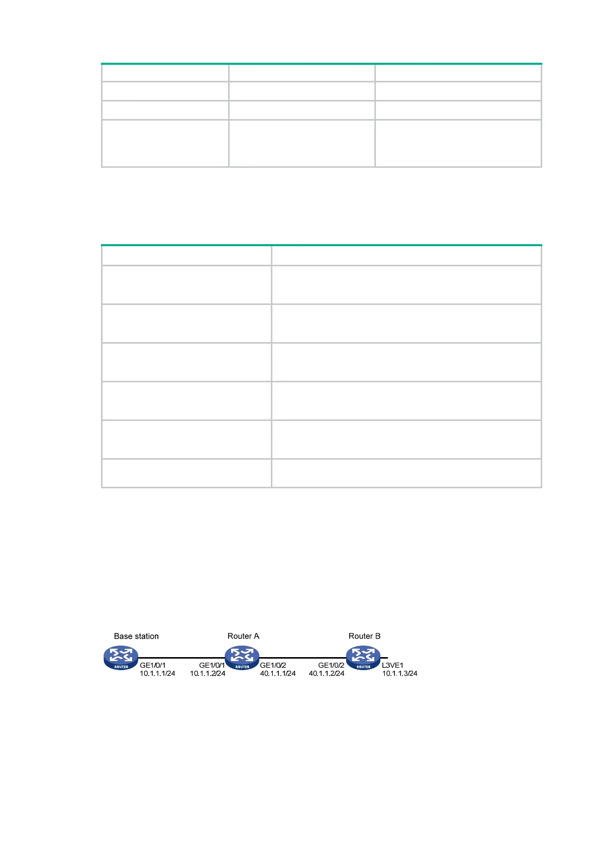 Page #38 background image