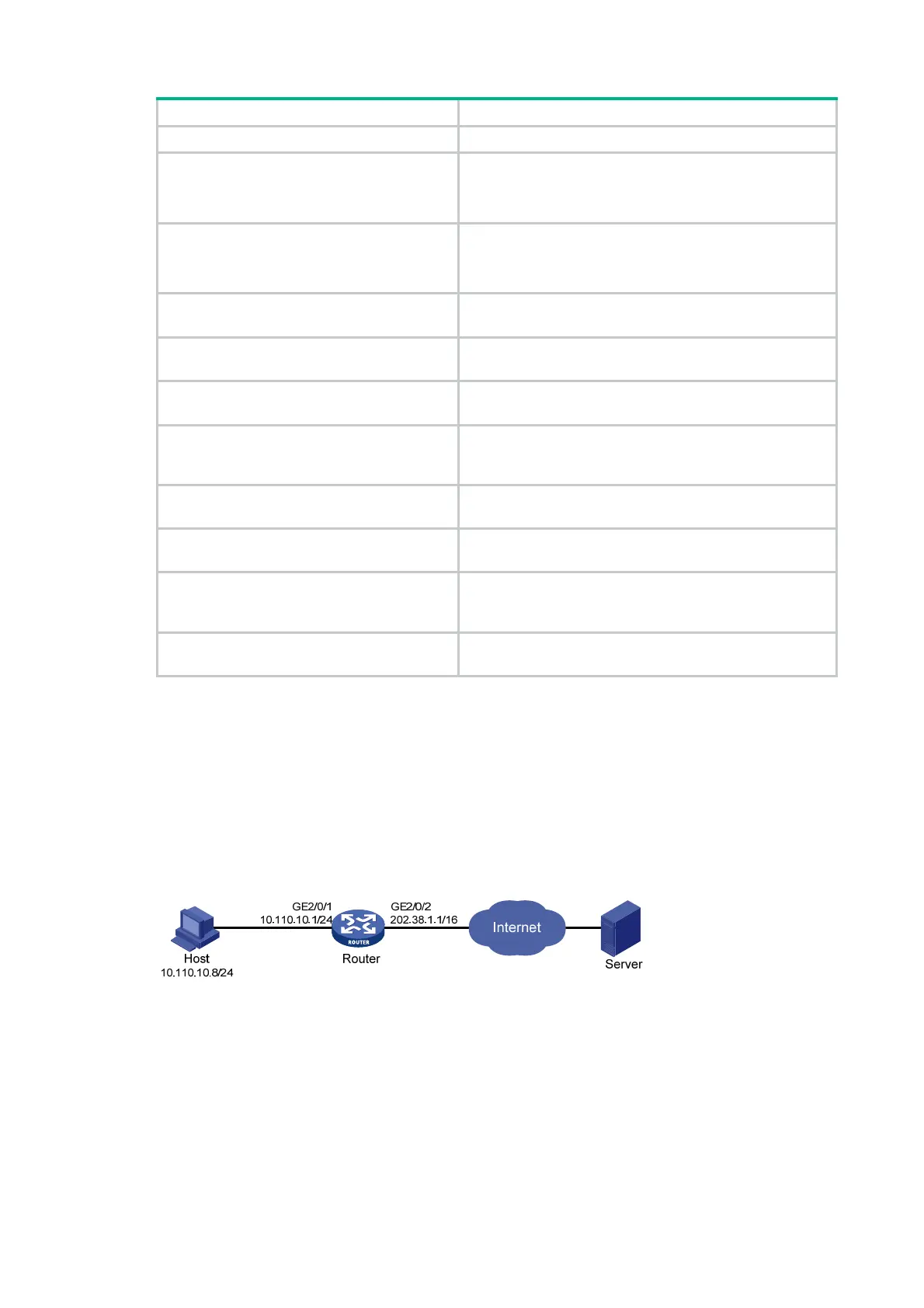 Page #172 background image
