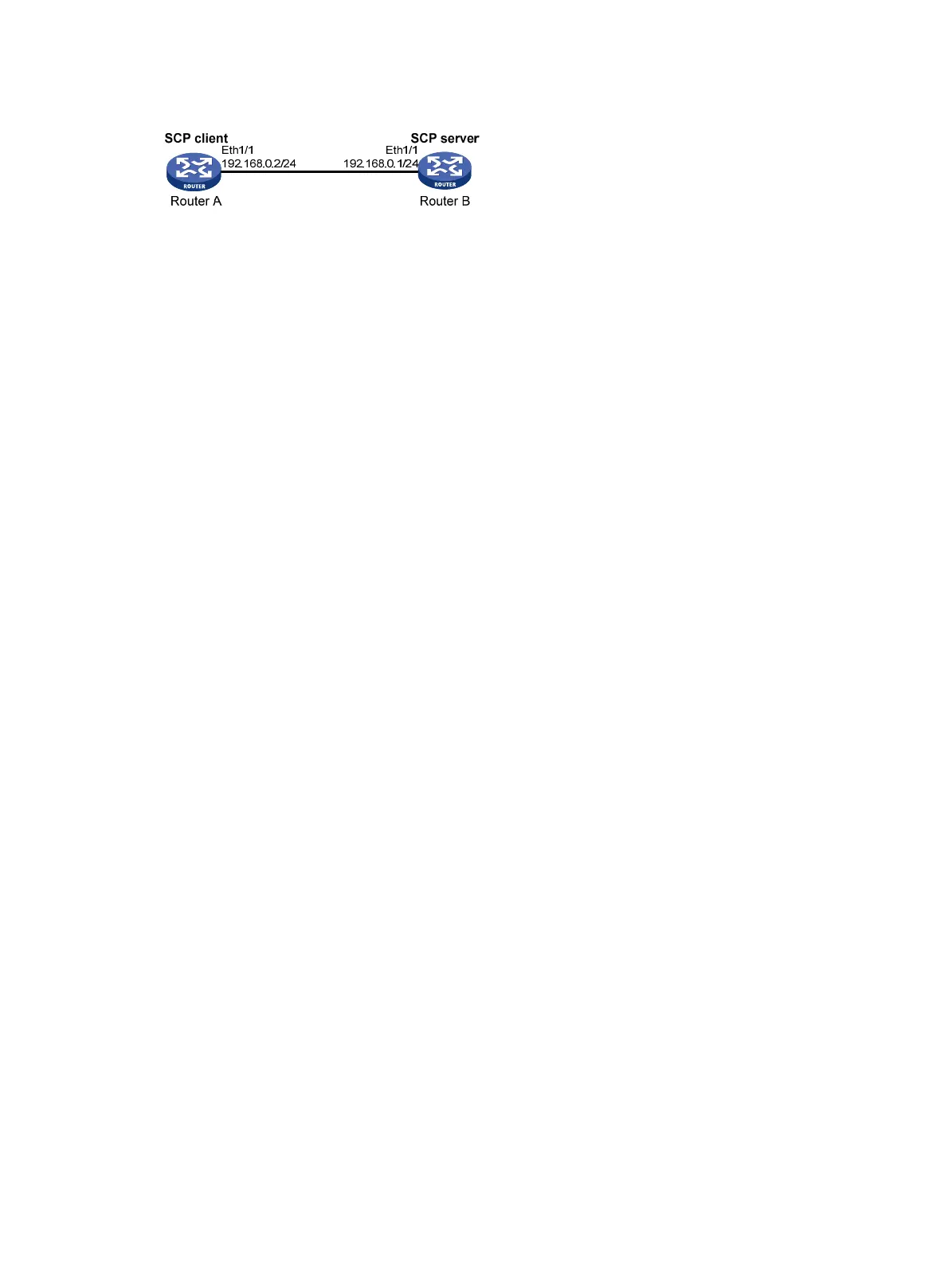 Page #395 background image