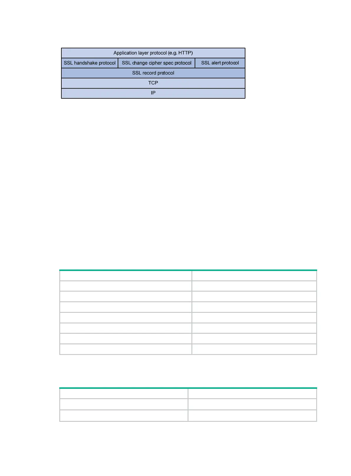 Page #398 background image