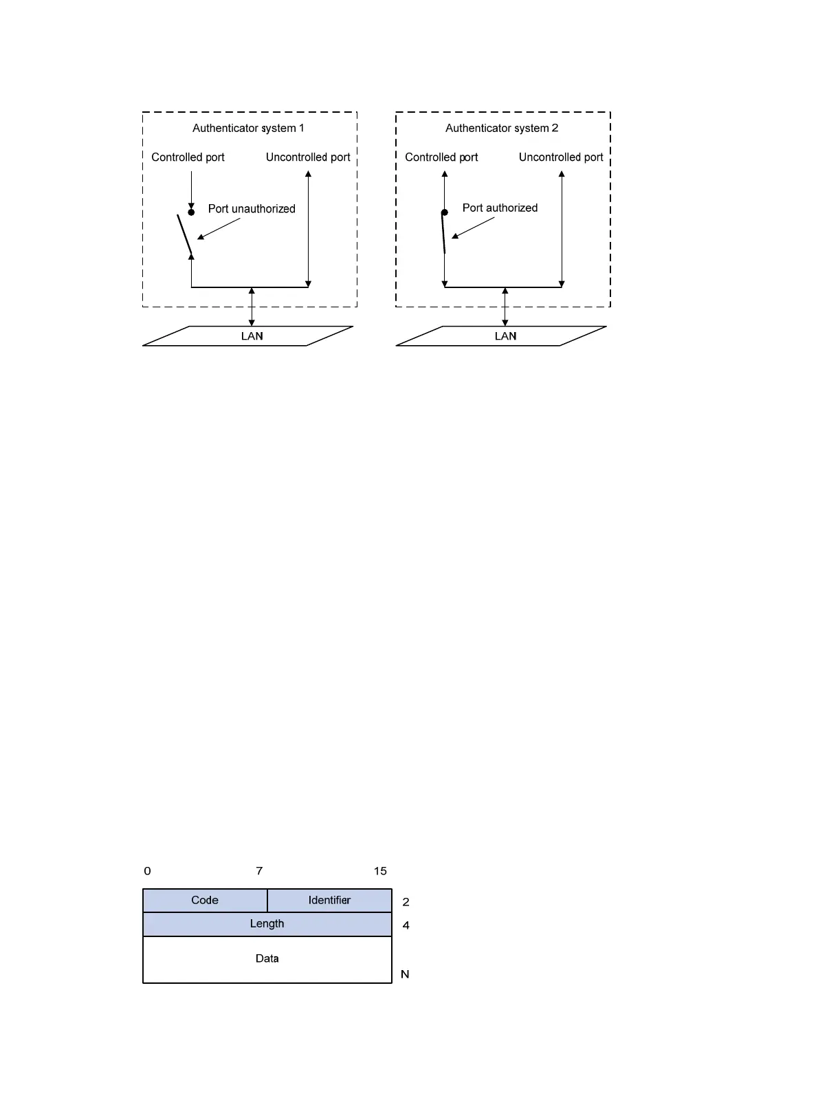 Page #92 background image