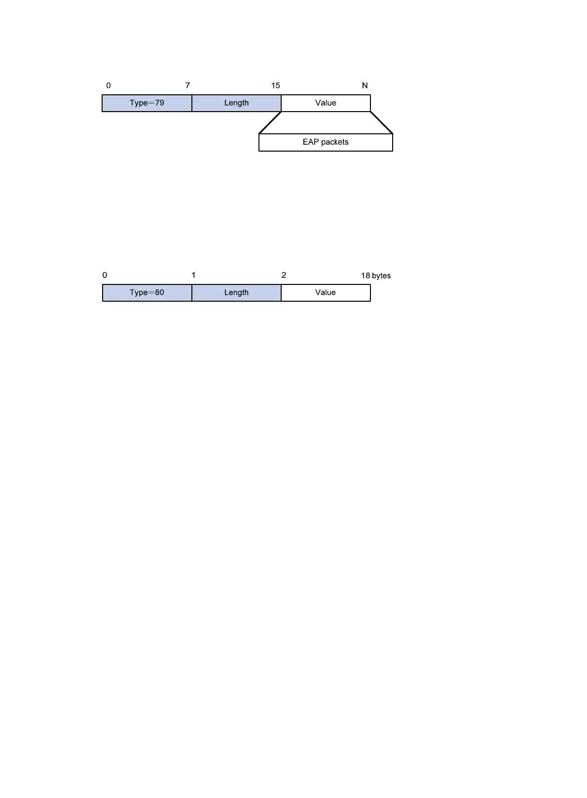 Page #94 background image