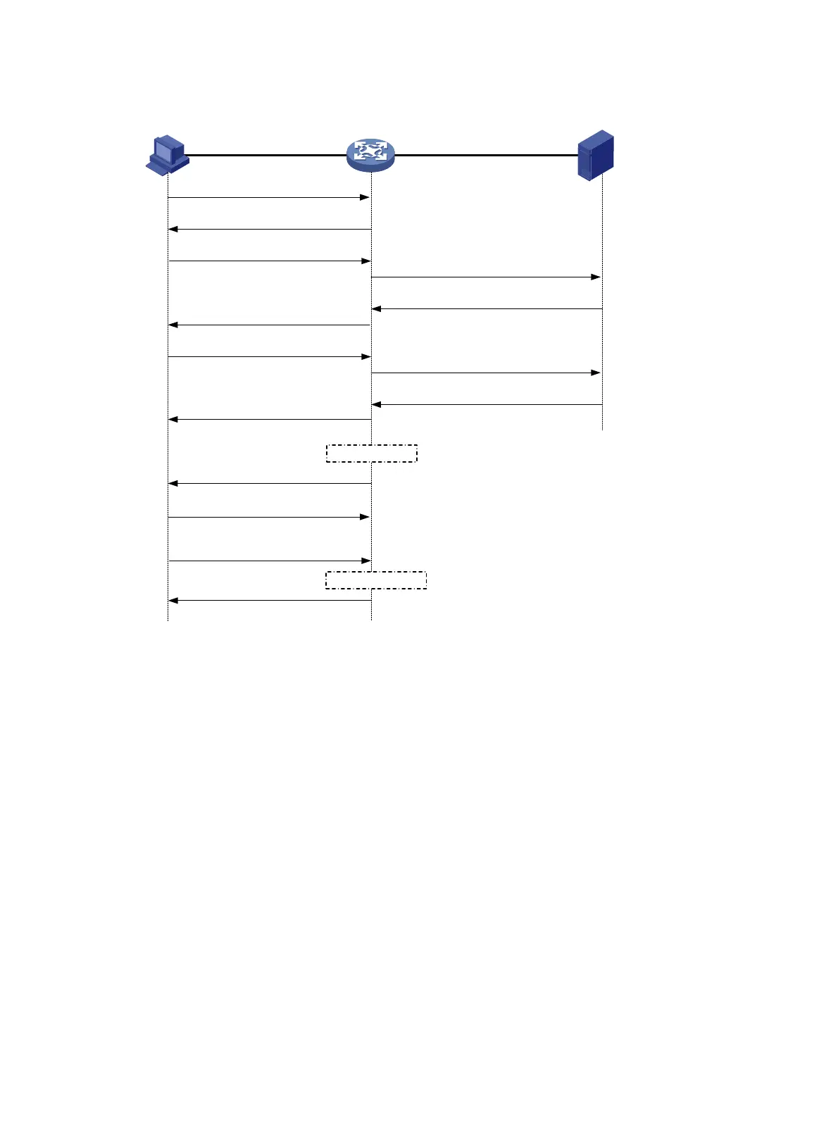 Page #96 background image