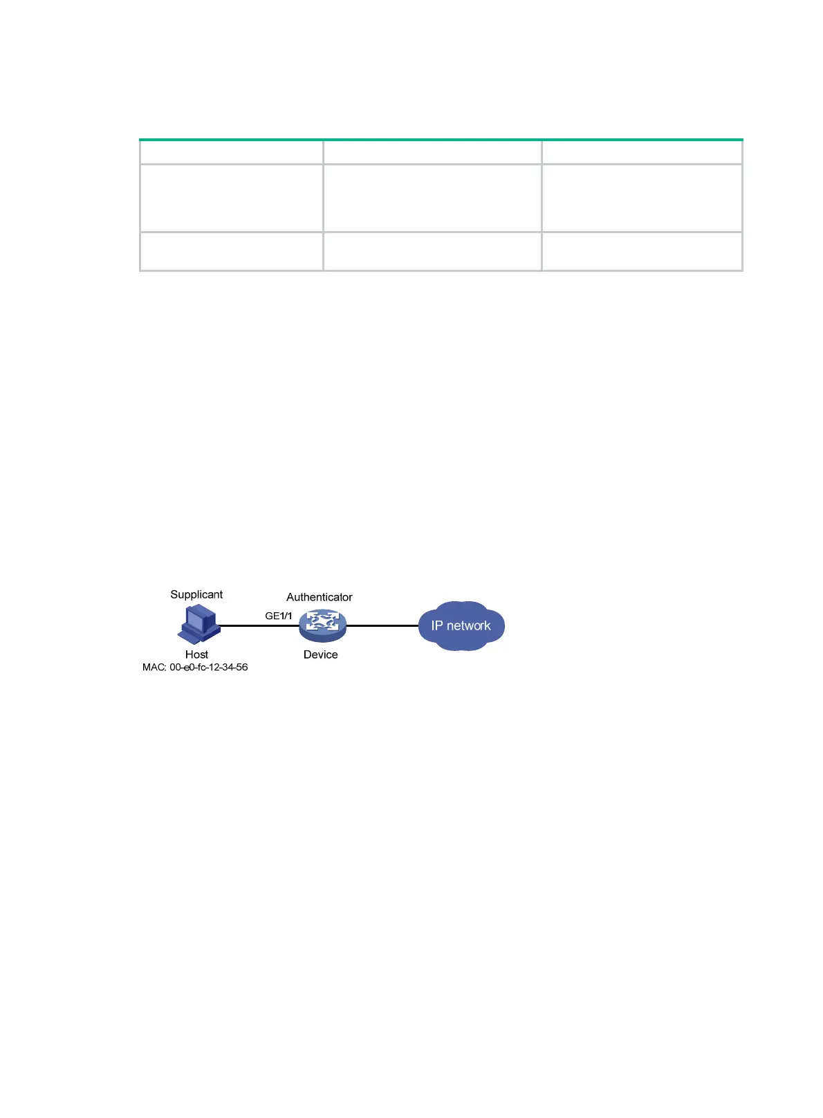 Page #132 background image