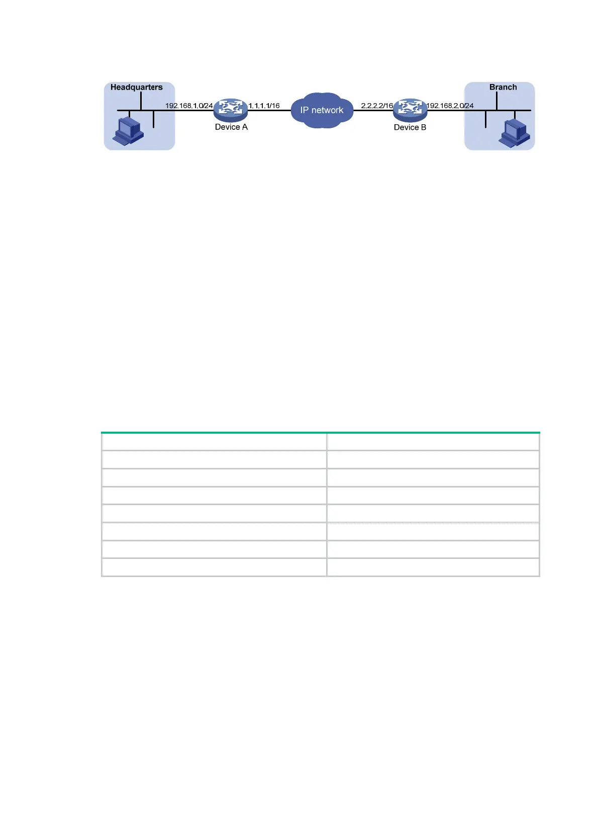 Page #167 background image