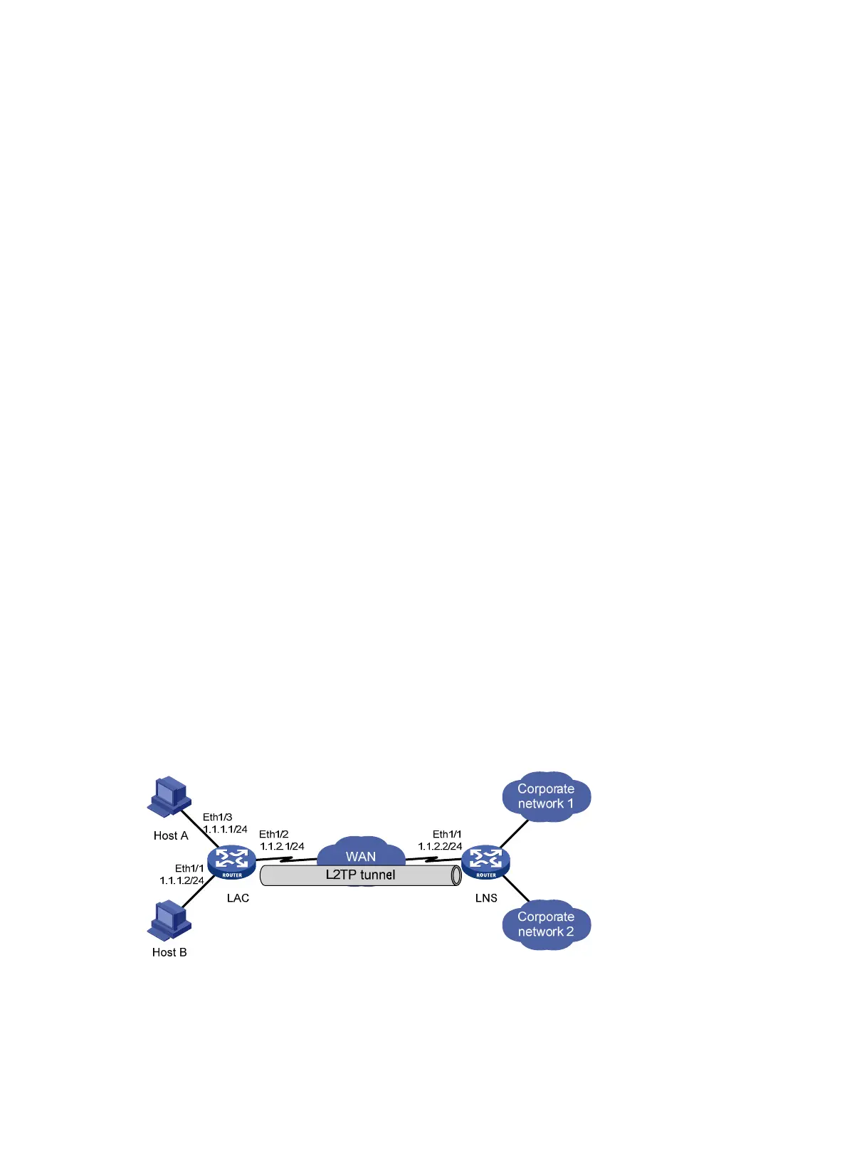 Page #287 background image