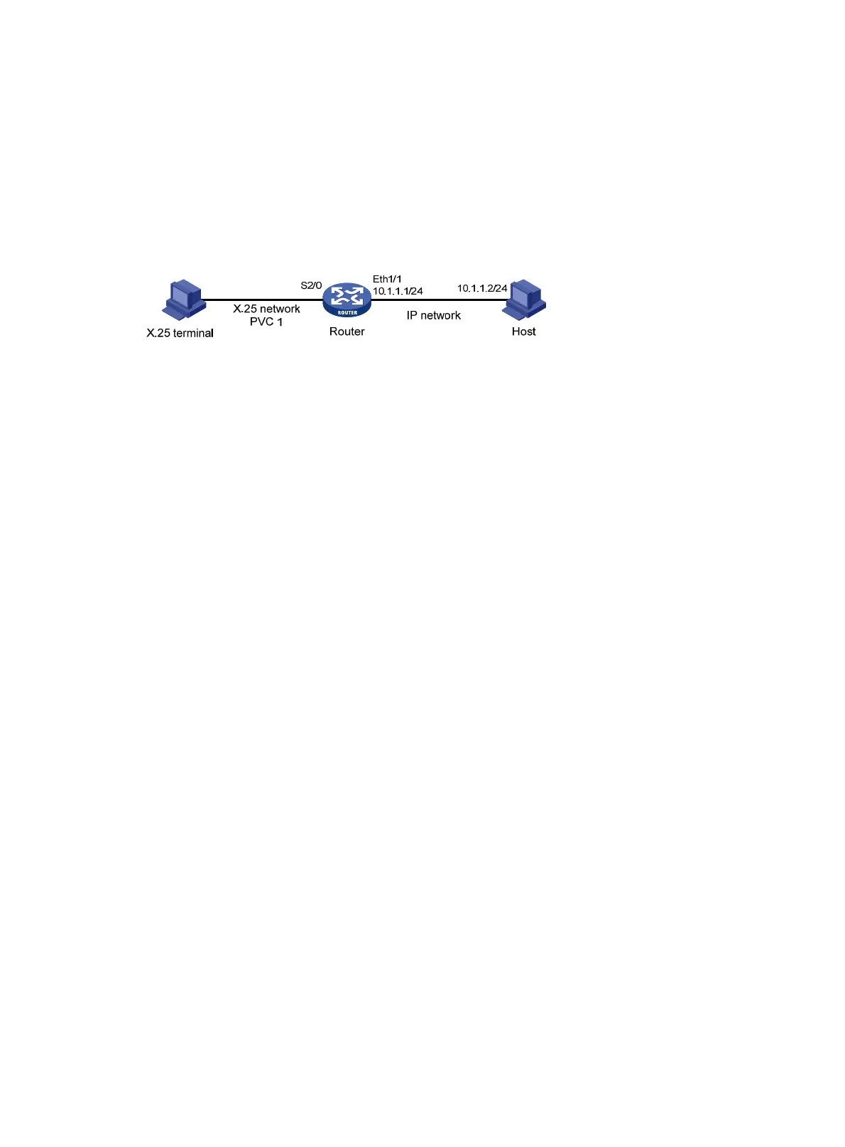 Page #382 background image