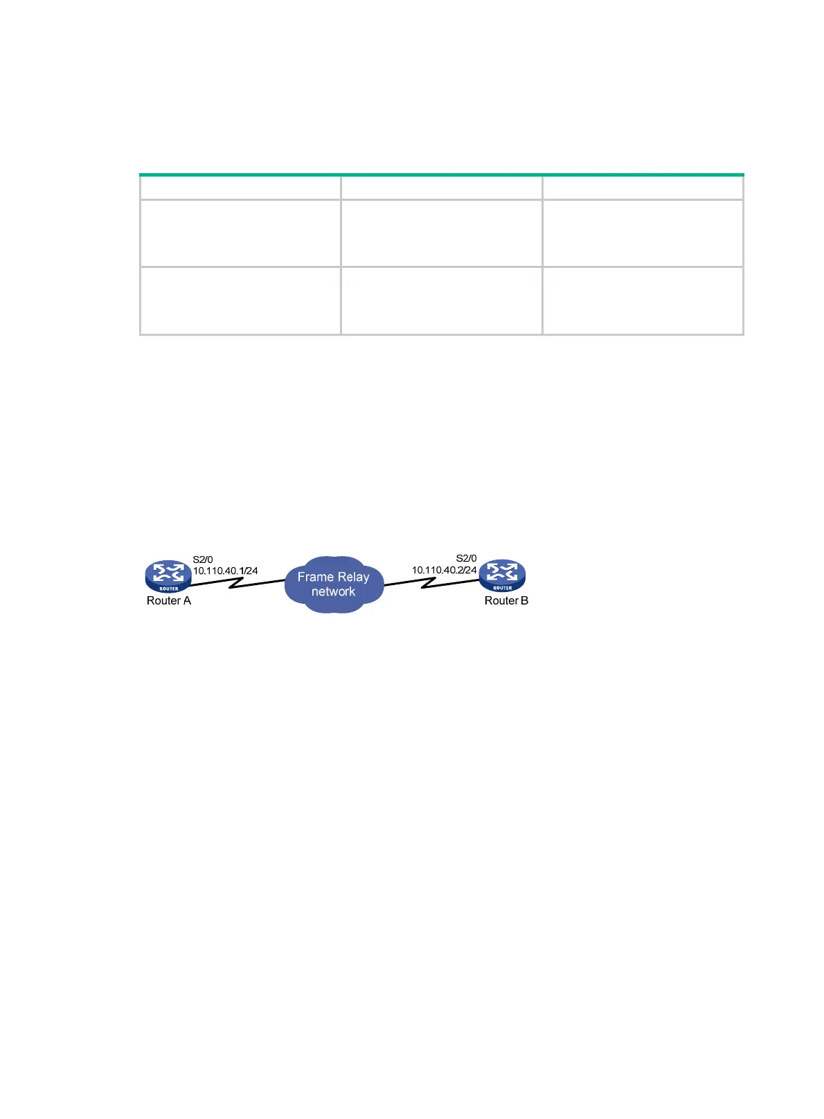 Page #120 background image