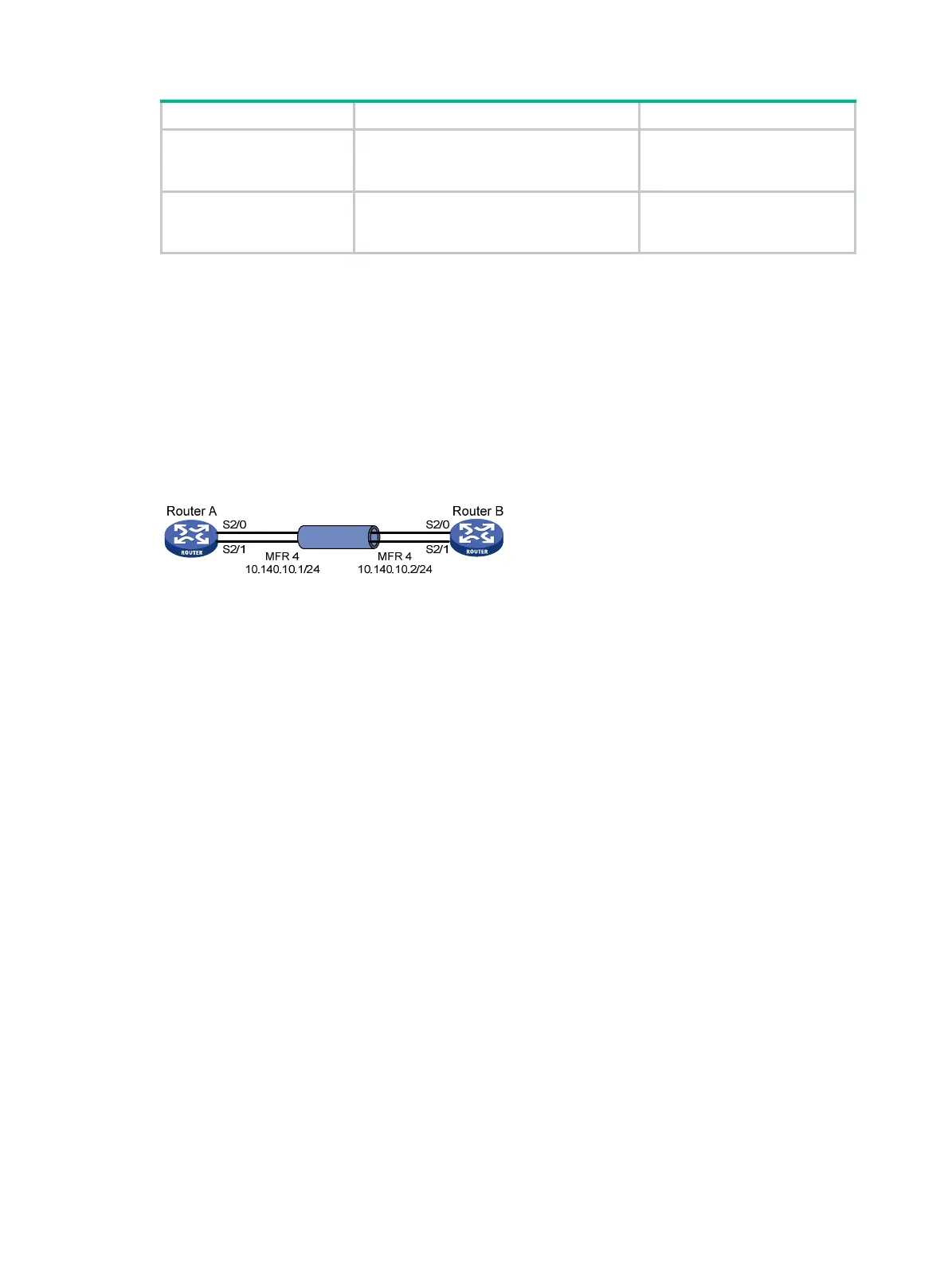 Page #126 background image