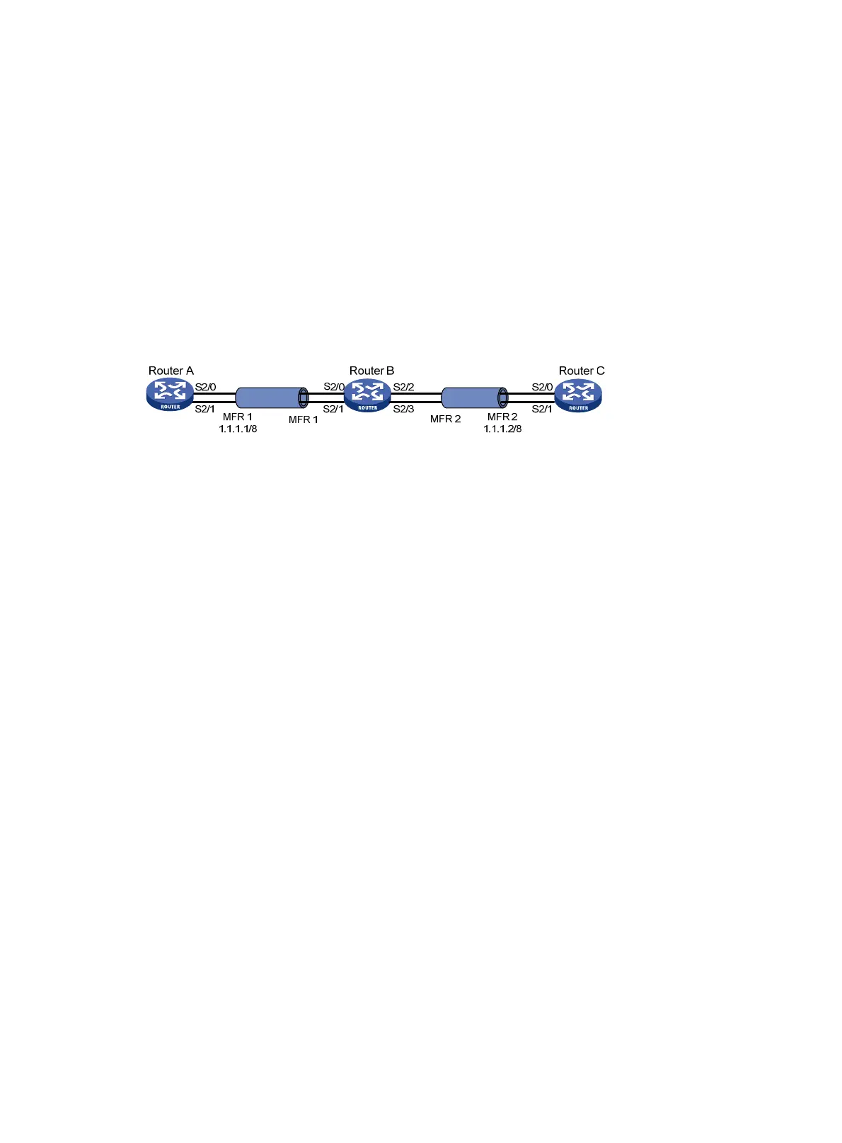 Page #127 background image