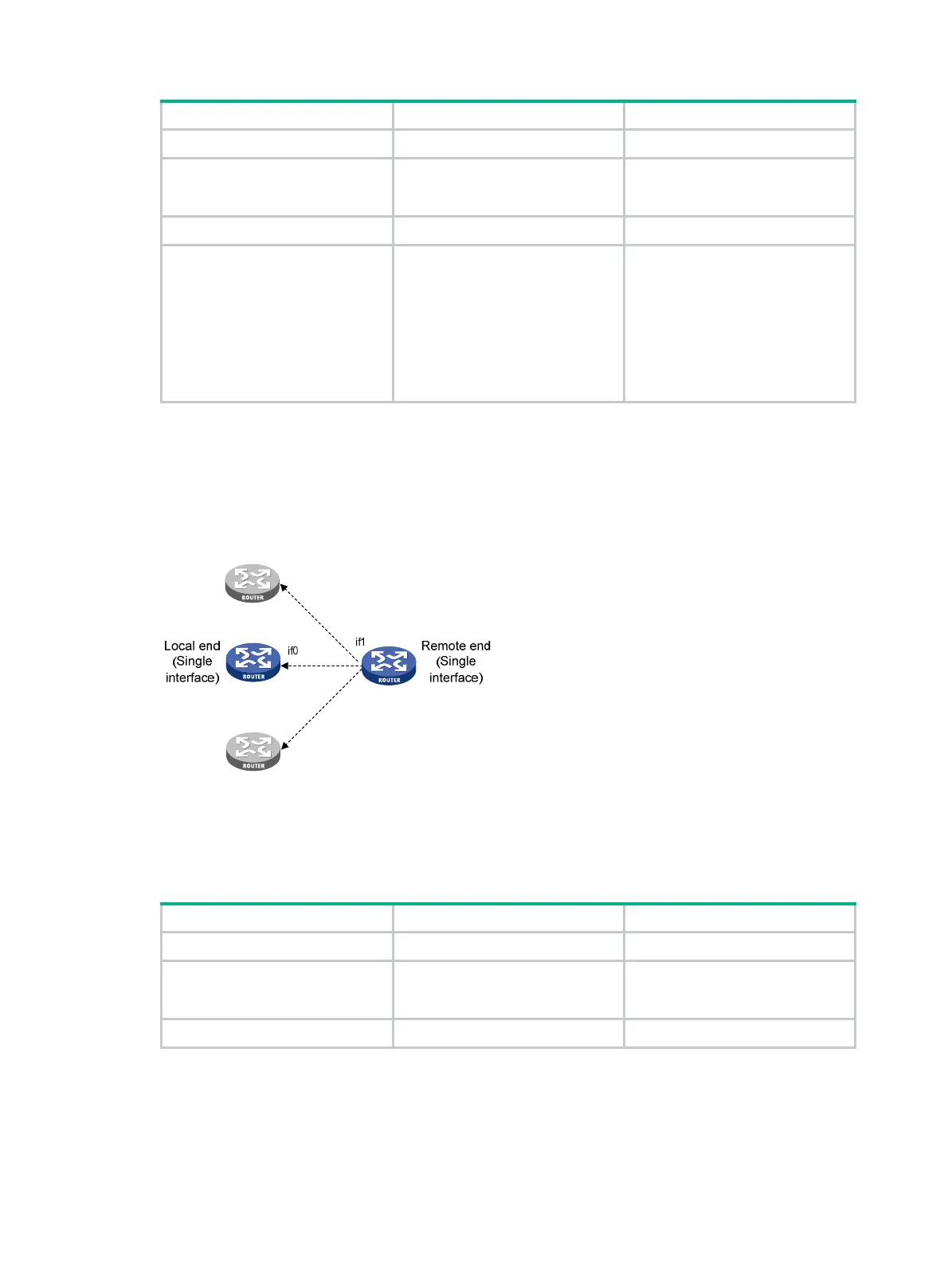 Page #141 background image