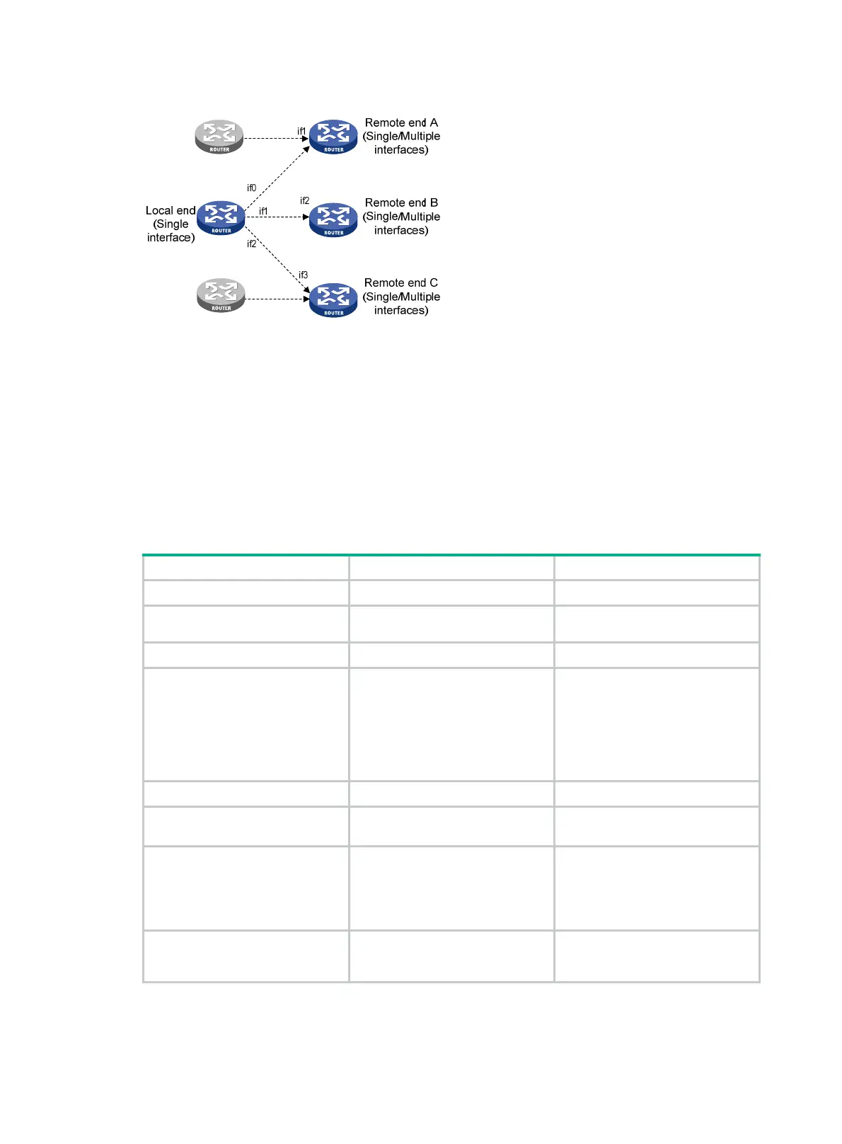 Page #144 background image