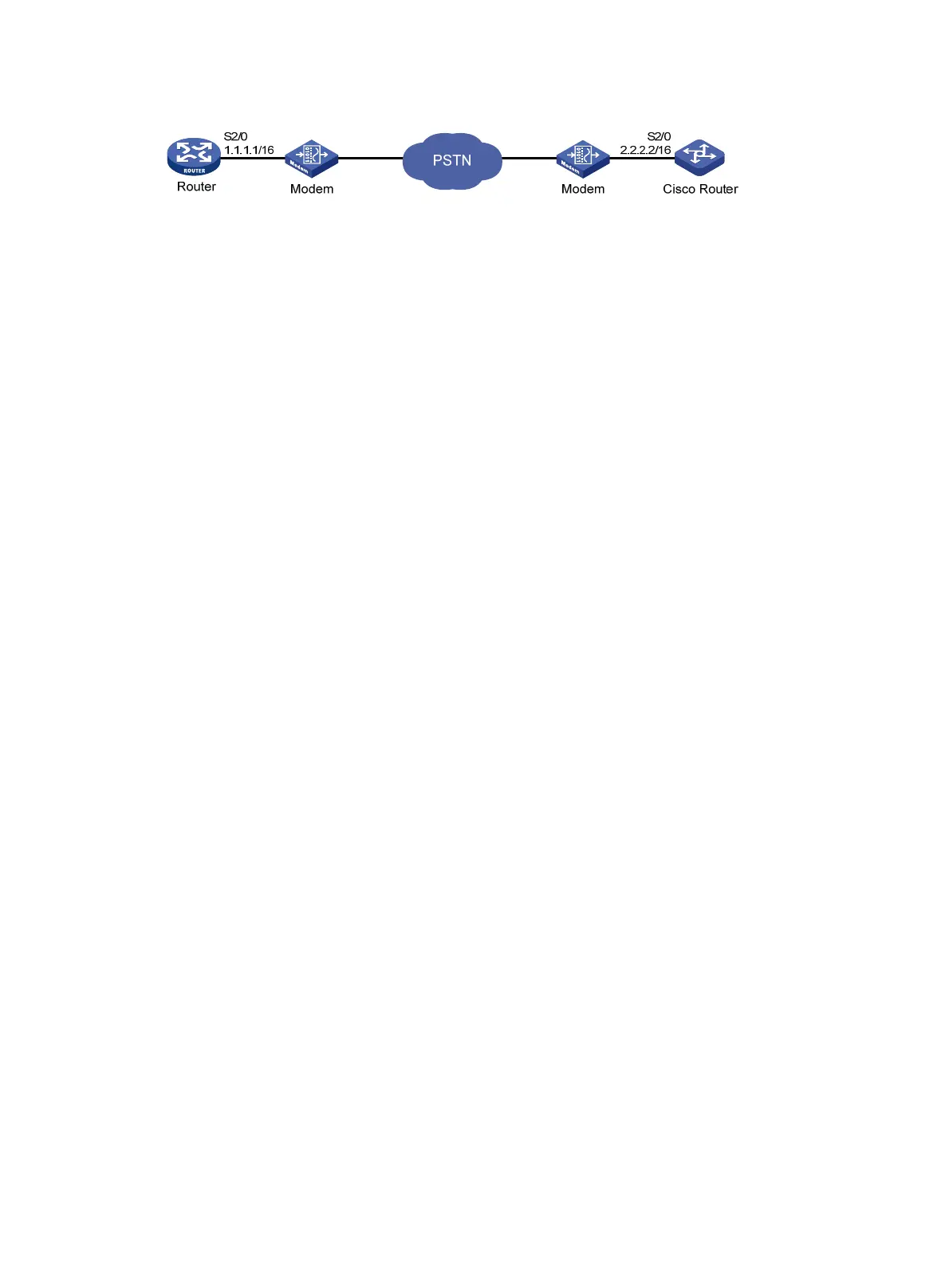 Page #198 background image