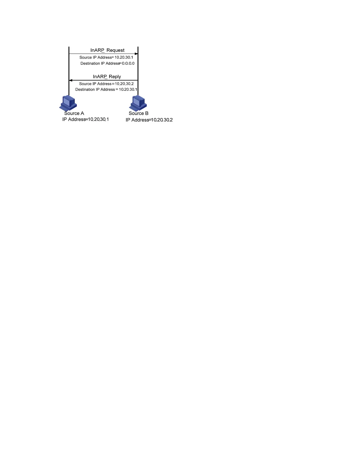 Page #203 background image