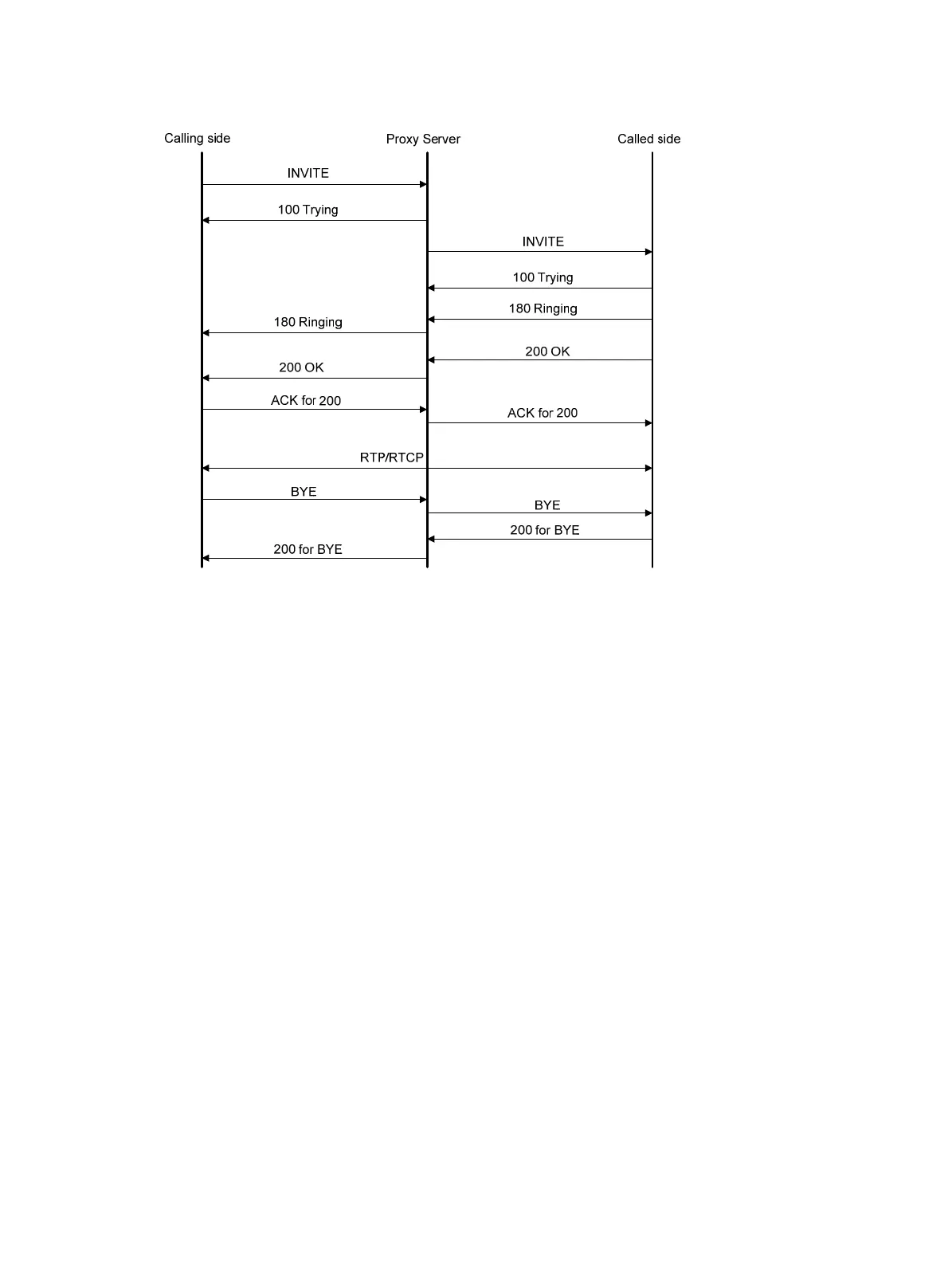 Page #626 background image
