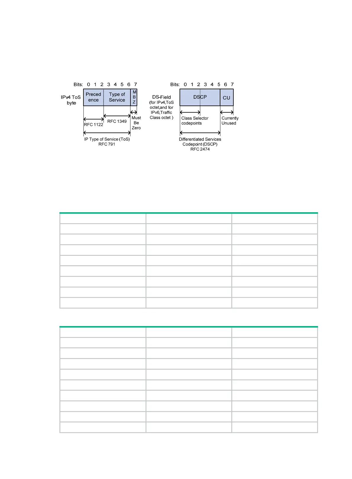 Page #254 background image