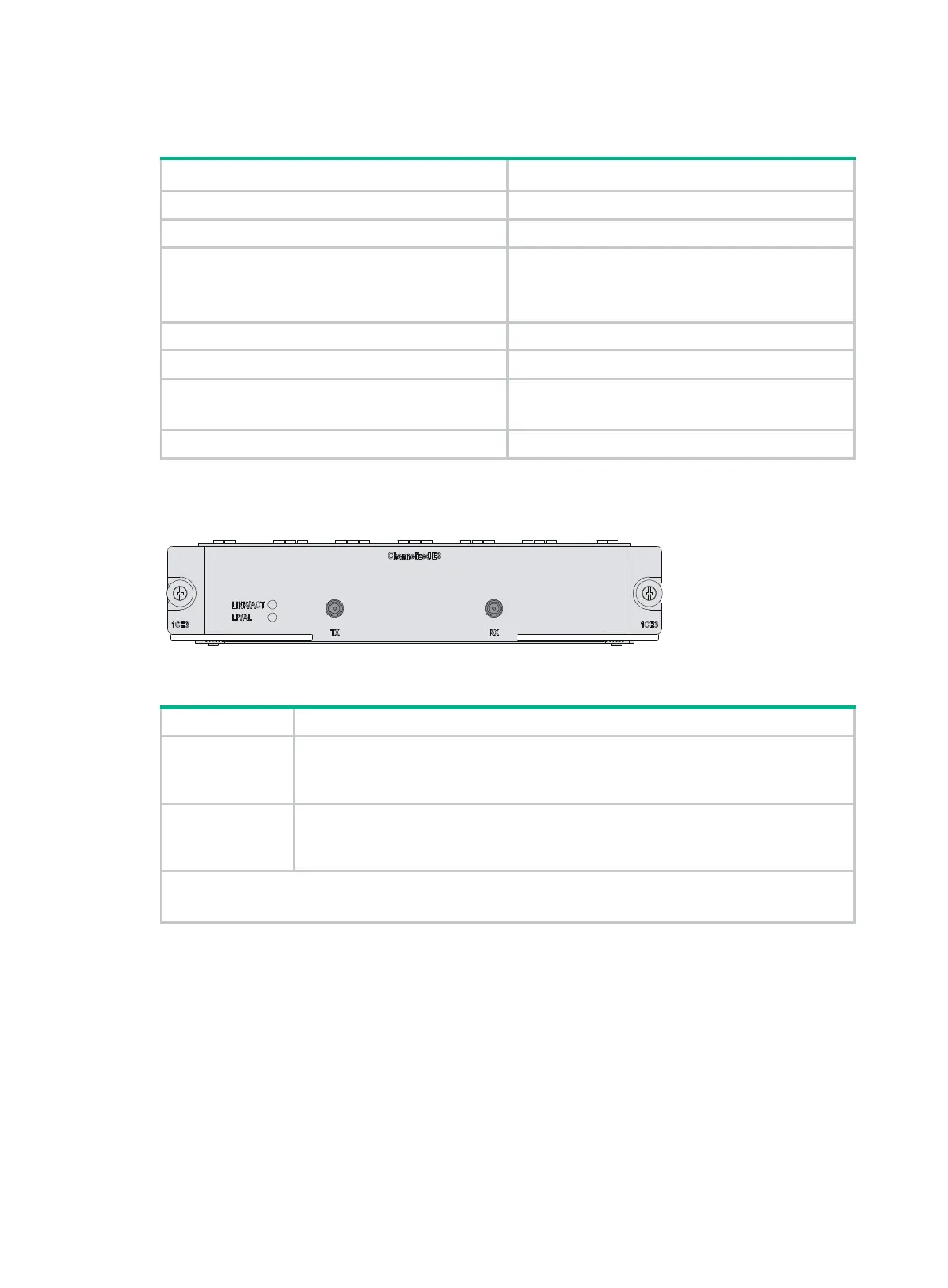Page #128 background image
