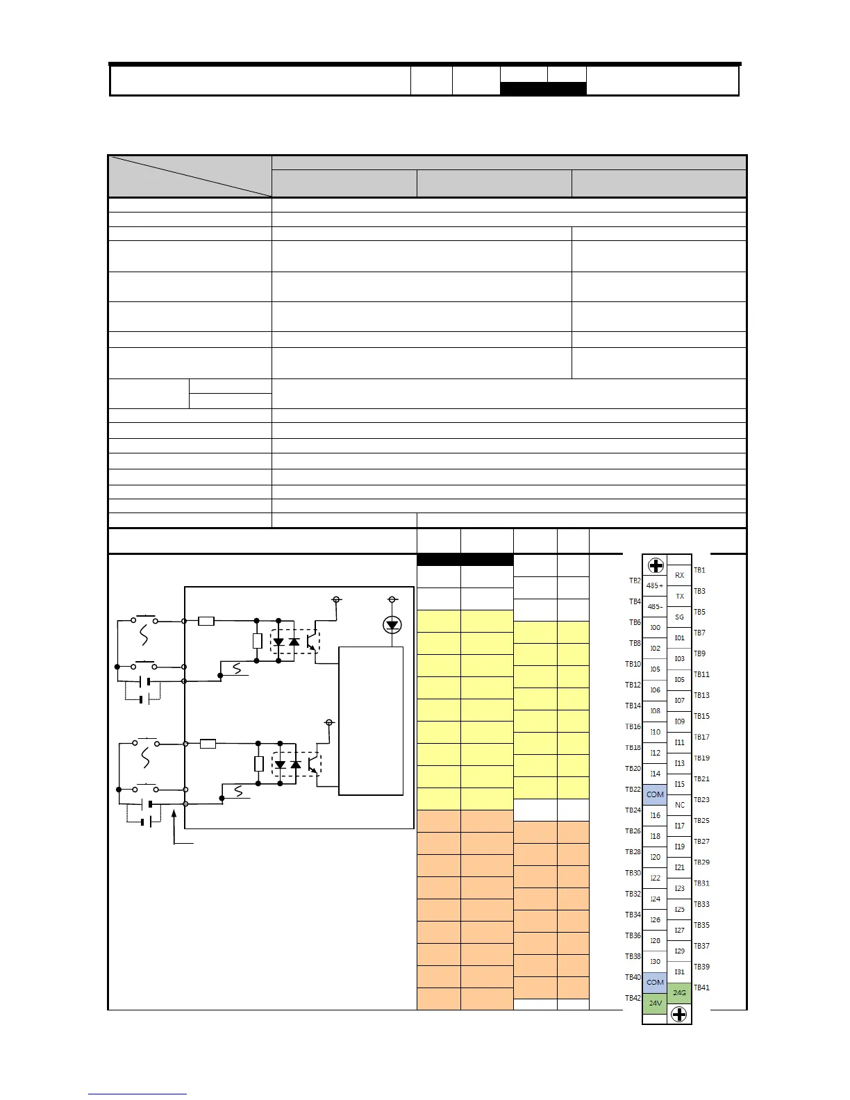 Page #100 background image