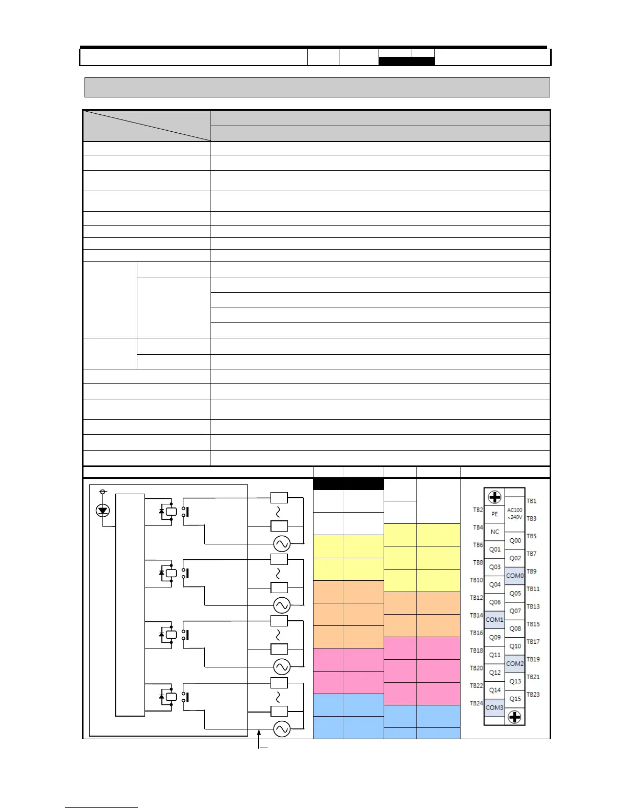 Page #101 background image