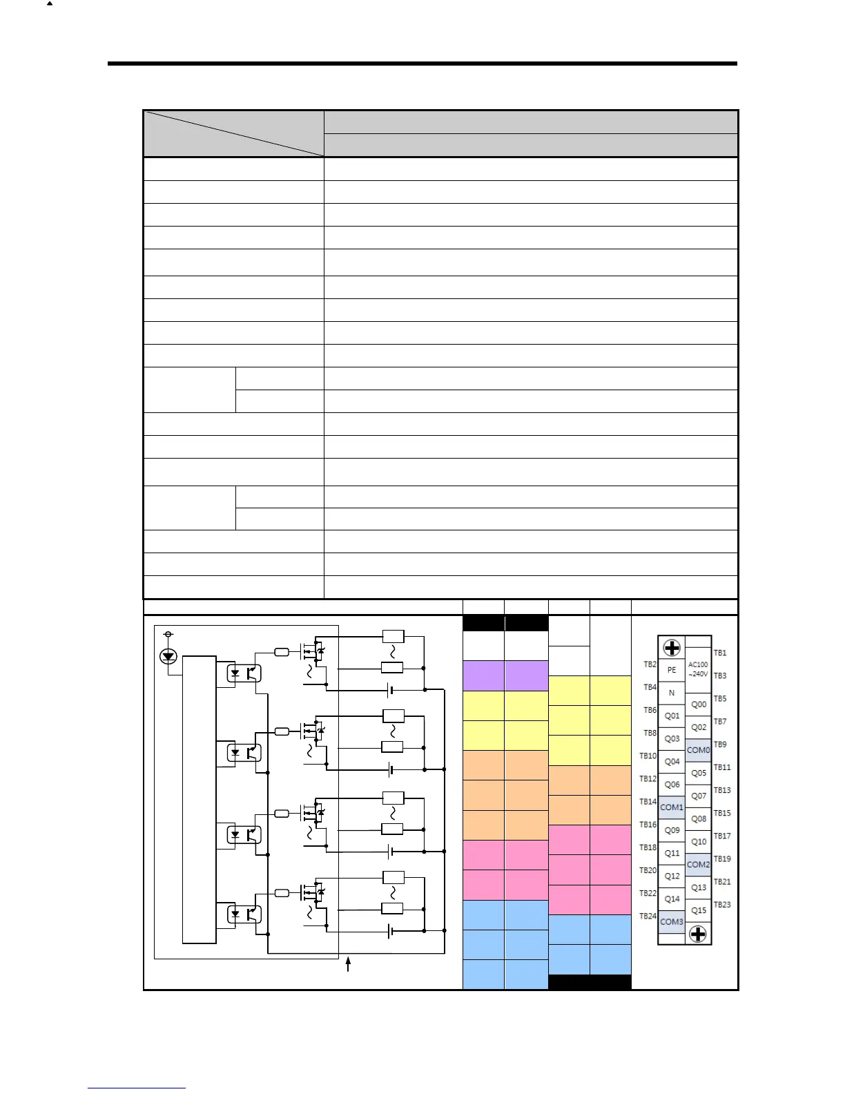 Page #105 background image