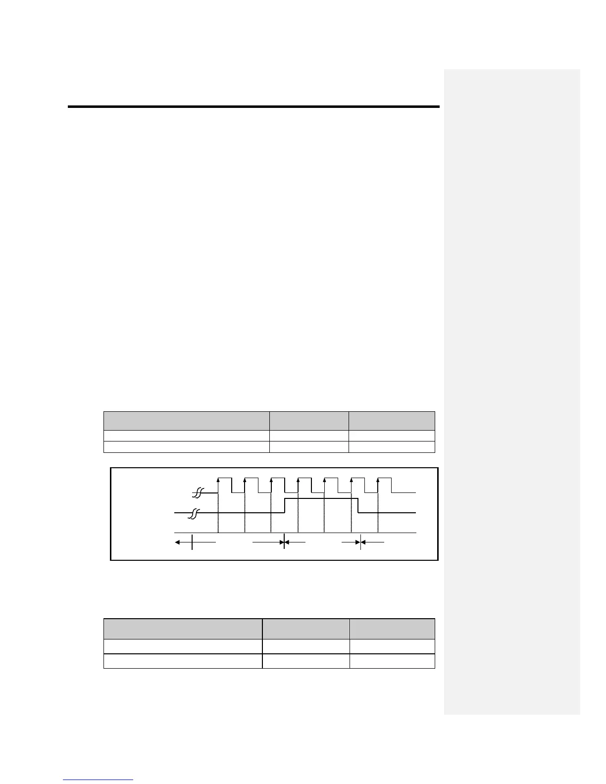 Page #128 background image