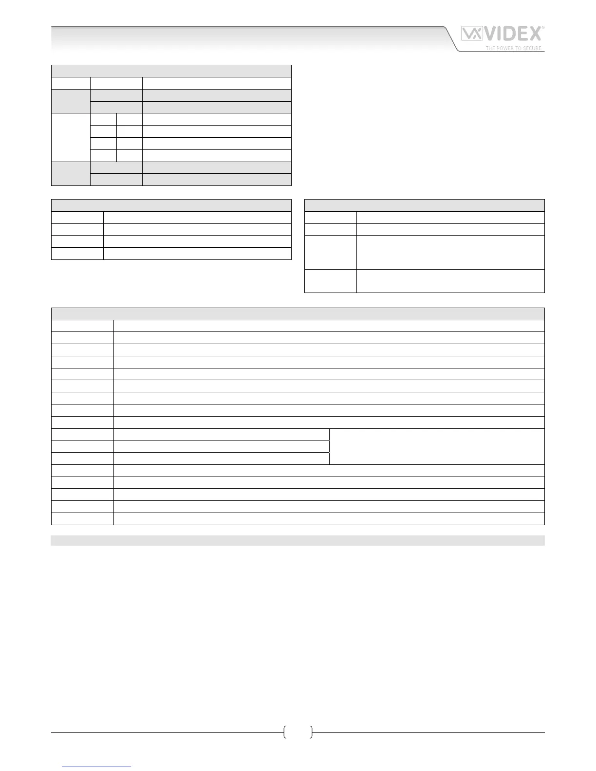 Page #2 background image