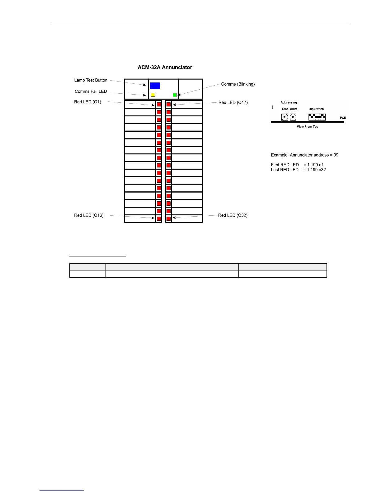 Page #135 background image