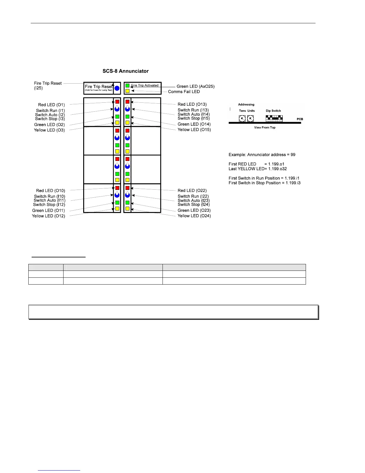 Page #136 background image