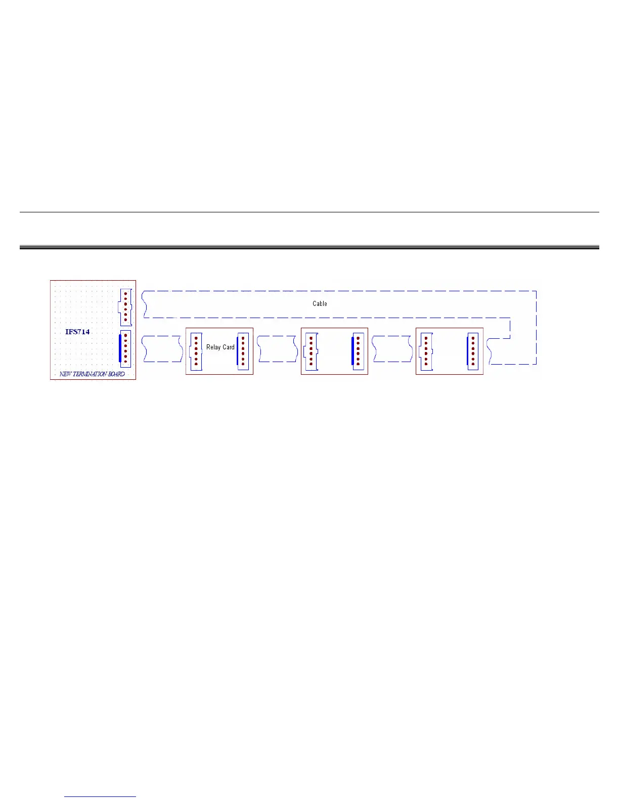 Page #140 background image
