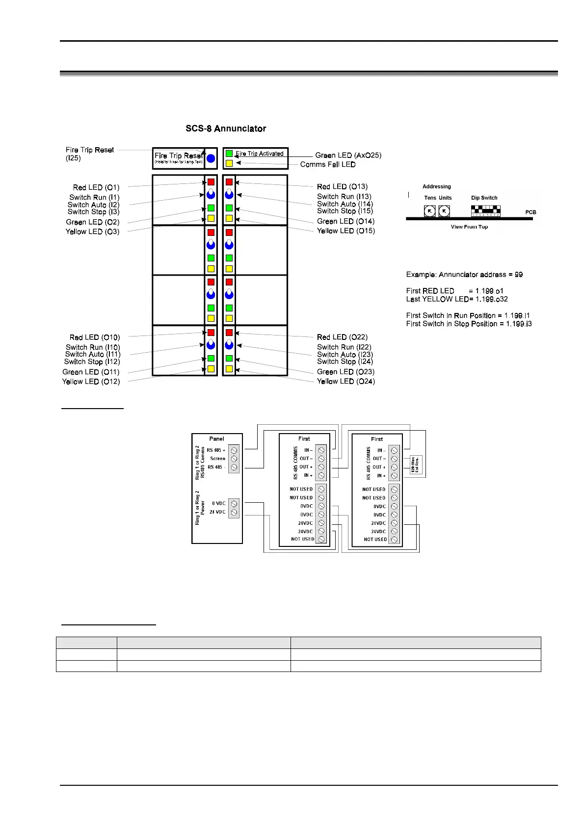 Page #87 background image