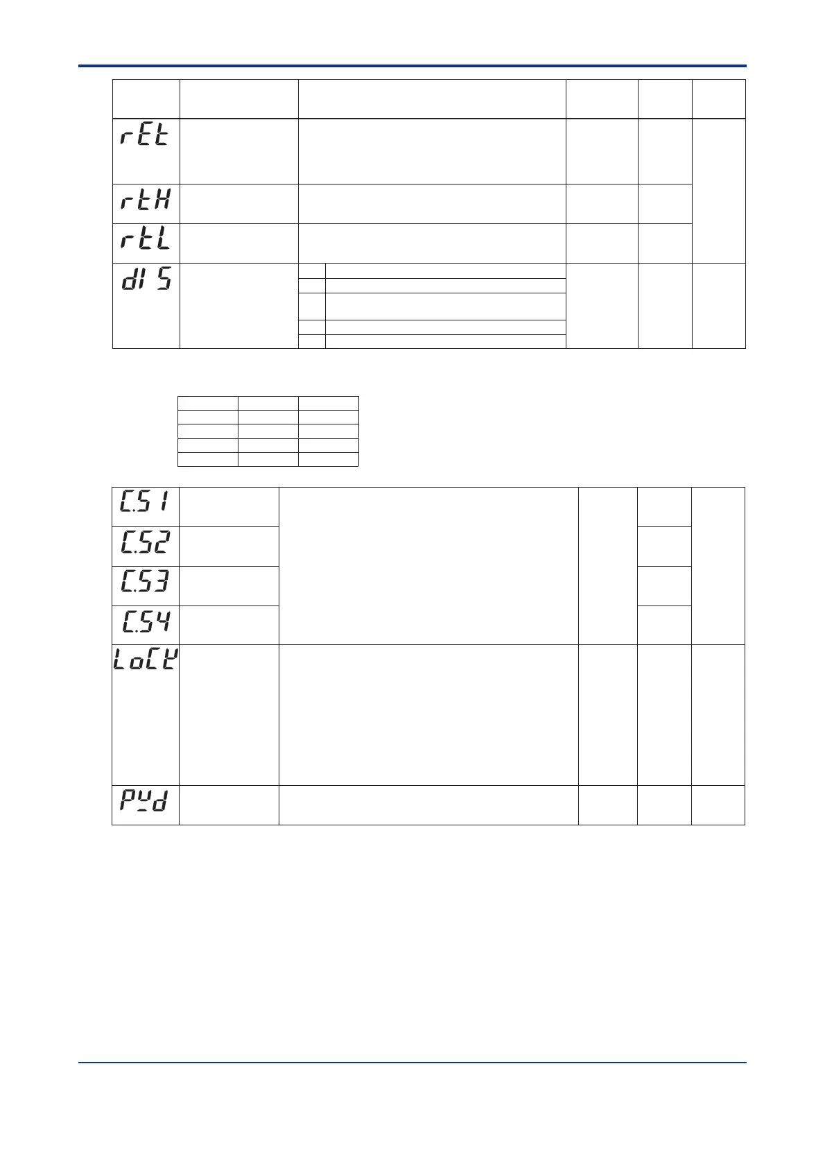 Page #74 background image